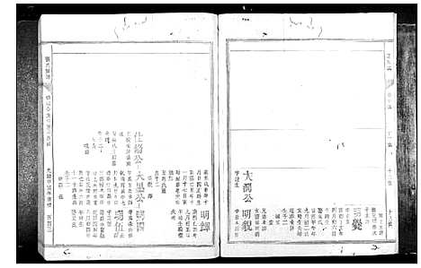 [张]张氏族谱_28卷首1卷 (福建) 张氏家谱_十.pdf