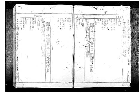 [张]张氏族谱_28卷首1卷 (福建) 张氏家谱_十二.pdf