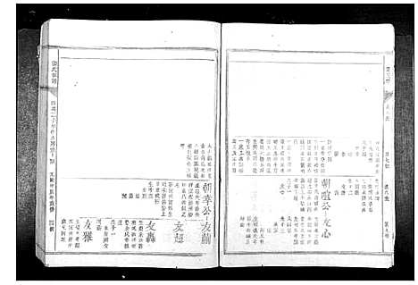 [张]张氏族谱_28卷首1卷 (福建) 张氏家谱_十三.pdf