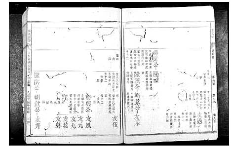 [张]张氏族谱_28卷首1卷 (福建) 张氏家谱_十五.pdf