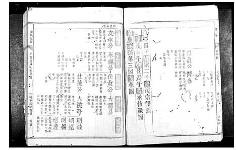 [张]张氏族谱_28卷首1卷 (福建) 张氏家谱_十五.pdf