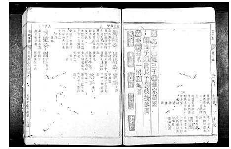 [张]张氏族谱_28卷首1卷 (福建) 张氏家谱_十五.pdf