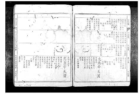 [张]张氏族谱_28卷首1卷 (福建) 张氏家谱_十六.pdf