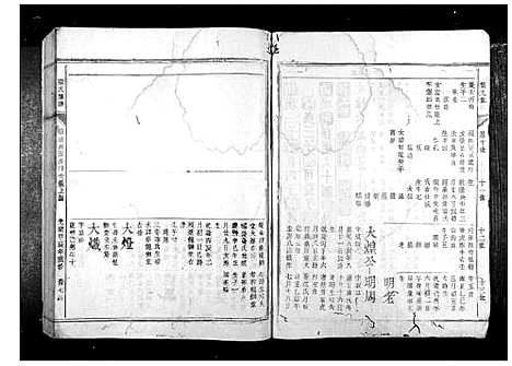 [张]张氏族谱_28卷首1卷 (福建) 张氏家谱_二十一.pdf