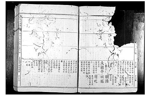 [张]张氏族谱_28卷首1卷 (福建) 张氏家谱_二十三.pdf