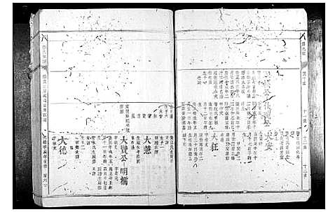 [张]张氏族谱_28卷首1卷 (福建) 张氏家谱_二十三.pdf