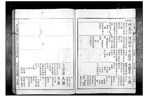 [张]张氏族谱_28卷首1卷 (福建) 张氏家谱_二十七.pdf