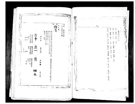 [张]张氏族谱_4卷 (福建) 张氏家谱_三.pdf