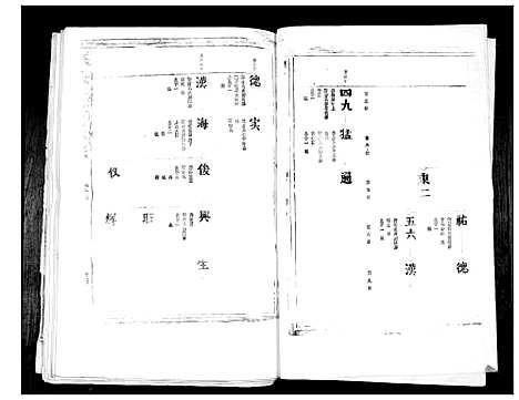 [张]张氏族谱_4卷 (福建) 张氏家谱_三.pdf