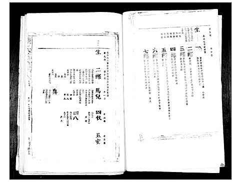 [张]张氏族谱_4卷 (福建) 张氏家谱_三.pdf