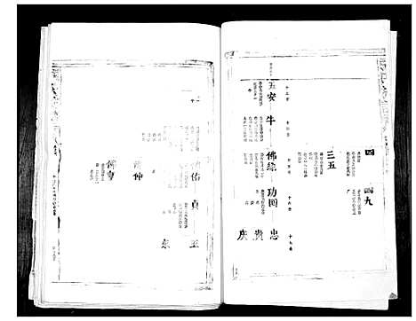 [张]张氏族谱_4卷 (福建) 张氏家谱_三.pdf