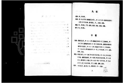 [张]板桥张氏_后壠支系_族谱 (福建) 板桥张氏(后壠支系)家谱.pdf