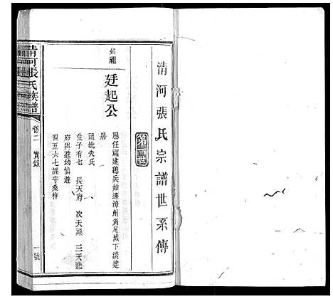 [张]清河张氏族谱_6卷 (福建) 清河张氏家谱_二.pdf