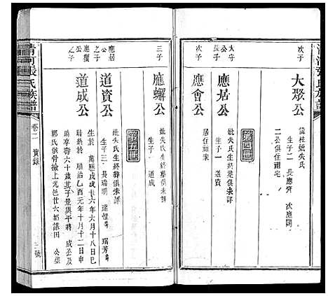 [张]清河张氏族谱_6卷 (福建) 清河张氏家谱_二.pdf