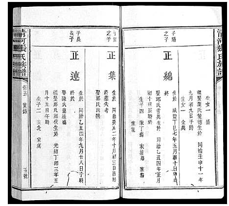 [张]清河张氏族谱_6卷 (福建) 清河张氏家谱_五.pdf