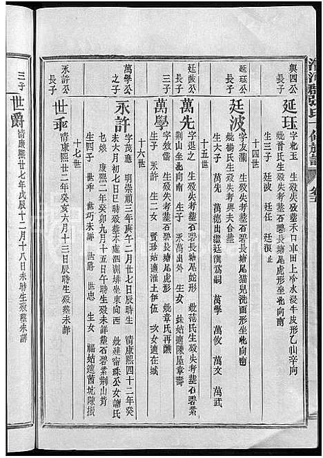 [张]清河郡张氏十修族谱_15卷-石壁上市张氏族谱_寗阳玉屏上市清河郡张氏十俢族谱 (福建) 清河郡张氏十修家谱_五.pdf