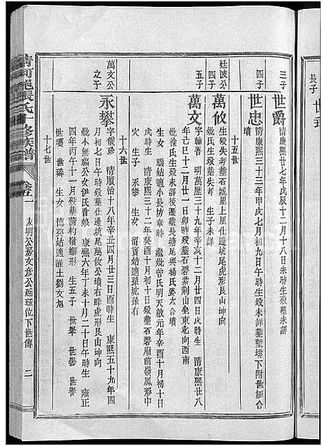 [张]清河郡张氏十修族谱_15卷-石壁上市张氏族谱_寗阳玉屏上市清河郡张氏十俢族谱 (福建) 清河郡张氏十修家谱_五.pdf