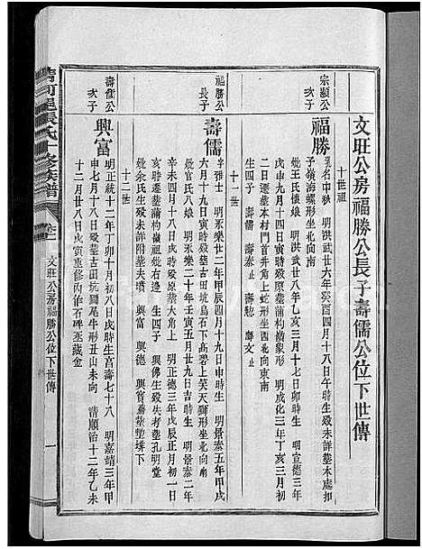 [张]清河郡张氏十修族谱_15卷-石壁上市张氏族谱_寗阳玉屏上市清河郡张氏十俢族谱 (福建) 清河郡张氏十修家谱_十二.pdf