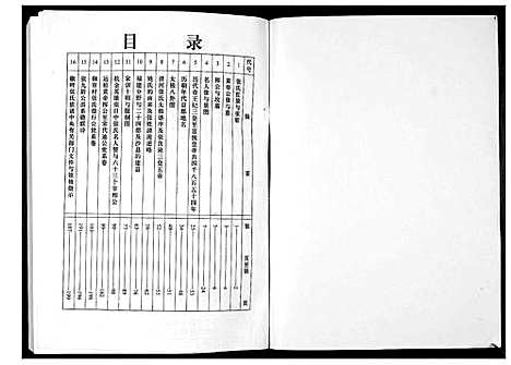 [张]福建沙县椒畔村张氏族谱 (福建) 福建沙县椒畔村张氏家谱.pdf