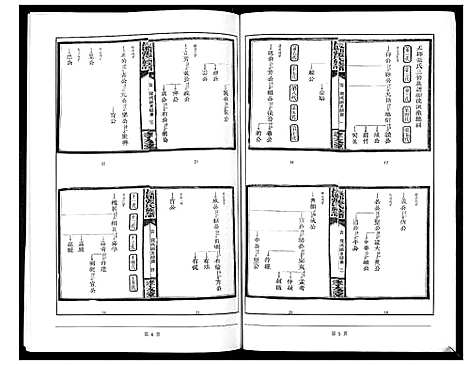 [张]长郡张氏族谱 (福建) 长郡张氏家谱.pdf