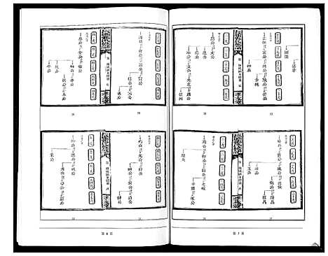 [张]长郡张氏族谱 (福建) 长郡张氏家谱.pdf