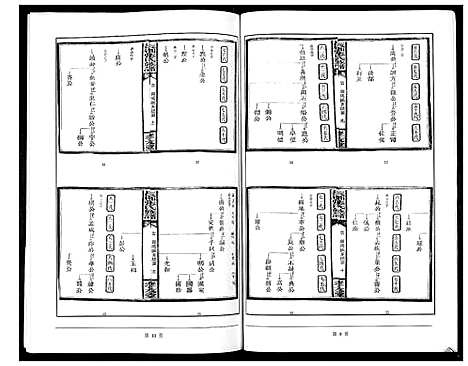 [张]长郡张氏族谱 (福建) 长郡张氏家谱.pdf