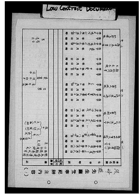 [张]张峰雄先生厅堂奉祀神主内容 (福建) 张峰雄先生厅堂奉祀神主内容.pdf