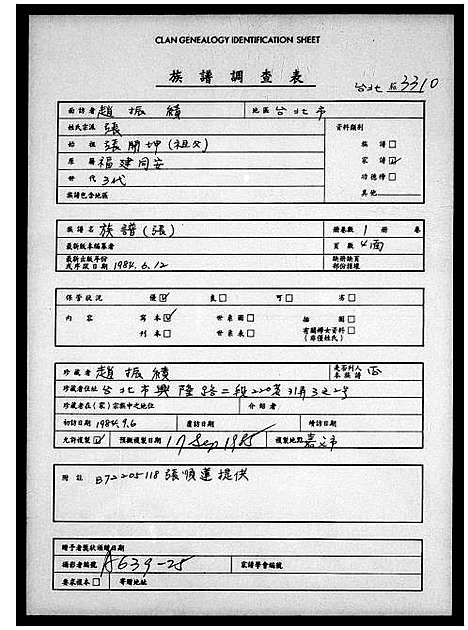 [张]张氏_族谱 (福建) 张氏家谱.pdf