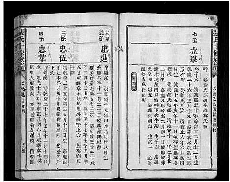 [张]张氏十修族谱_不分卷 (福建) 张氏十修家谱_二十六.pdf