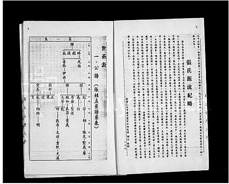 [张]张氏大宗谱 (福建) 张氏大家谱_一.pdf