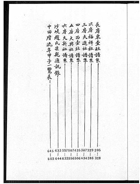 [赵]沙堤赵氏族谱 (福建) 沙堤赵氏家谱.pdf