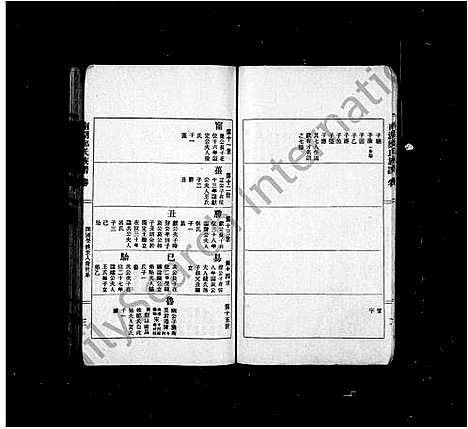 [郑]南湖郑氏族谱_南湖修谱办事处 (福建) 南湖郑氏家谱.pdf