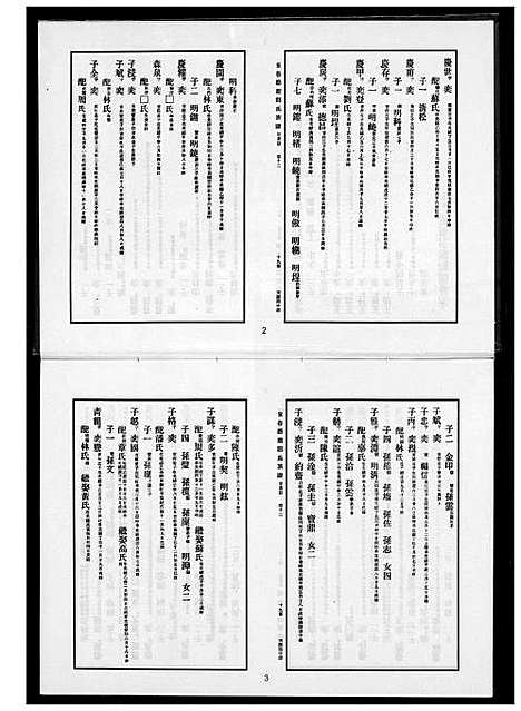 [郑]永春鹏翔郑氏族谱 (福建) 永春鹏翔郑氏家谱_四.pdf