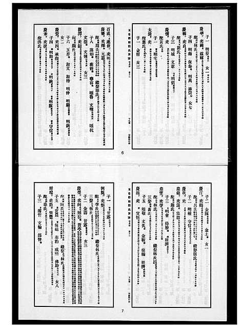 [郑]永春鹏翔郑氏族谱 (福建) 永春鹏翔郑氏家谱_四.pdf