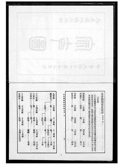 [郑]永春鹏翔郑氏族谱 (福建) 永春鹏翔郑氏家谱_五.pdf