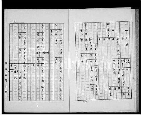 [郑]郑氏家谱 (福建) 郑氏家谱_一.pdf