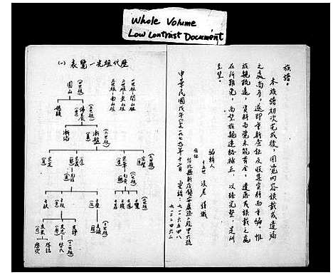 [郑]郑姓家谱 (福建) 郑姓家谱.pdf