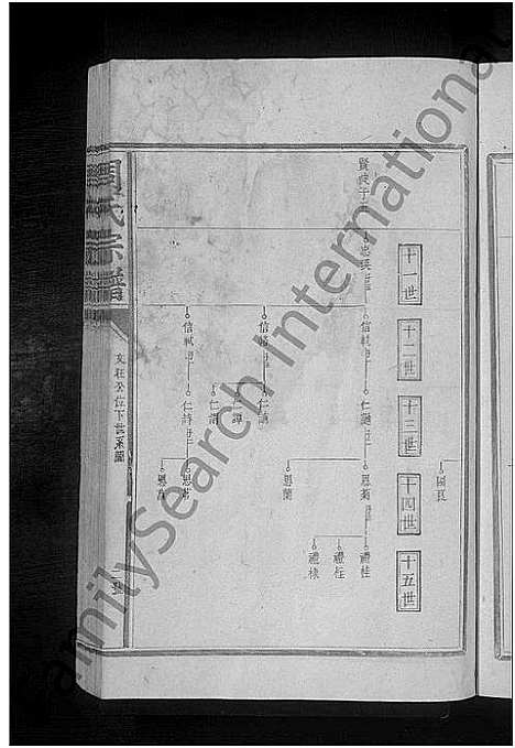 [周]周氏宗谱_不分卷 (福建) 周氏家谱_二.pdf