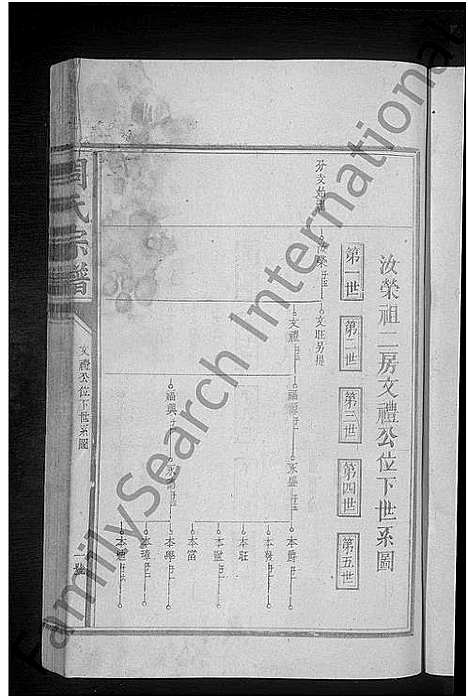 [周]周氏宗谱_不分卷 (福建) 周氏家谱_三.pdf