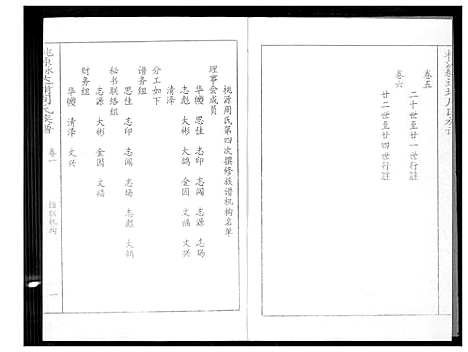 [周]桃园永春达埔周氏族谱 (福建) 桃园永春达埔周氏家谱_一.pdf