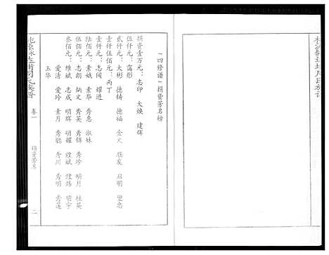 [周]桃园永春达埔周氏族谱 (福建) 桃园永春达埔周氏家谱_一.pdf