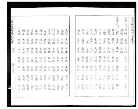 [周]桃园永春达埔周氏族谱 (福建) 桃园永春达埔周氏家谱_一.pdf