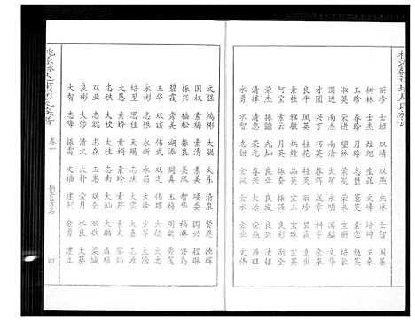 [周]桃园永春达埔周氏族谱 (福建) 桃园永春达埔周氏家谱_一.pdf