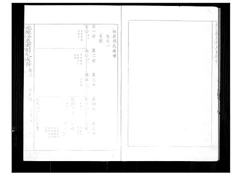 [周]桃园永春达埔周氏族谱 (福建) 桃园永春达埔周氏家谱_二.pdf