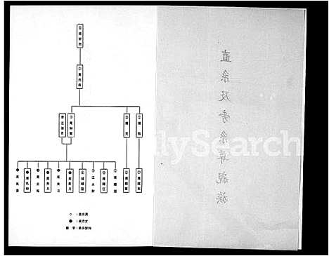 [周]周氏_亲族谱 (福建) 周氏亲家谱.pdf