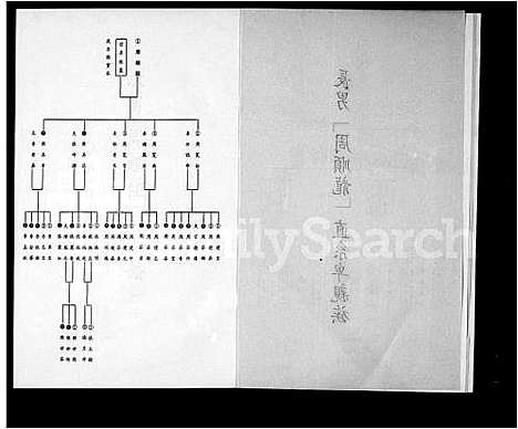 [周]周氏_亲族谱 (福建) 周氏亲家谱.pdf