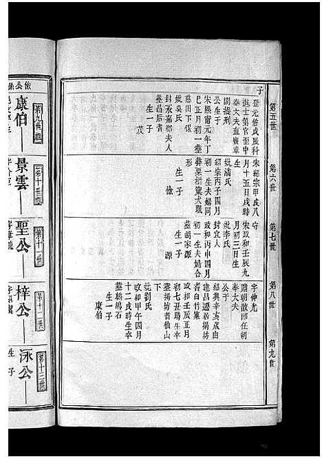 [朱]朱氏家谱_不分卷-朱氏族谱_朱氏宗谱 (福建) 朱氏家谱_三.pdf