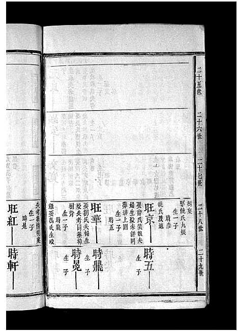 [朱]朱氏家谱_不分卷-朱氏族谱_朱氏宗谱 (福建) 朱氏家谱_七.pdf