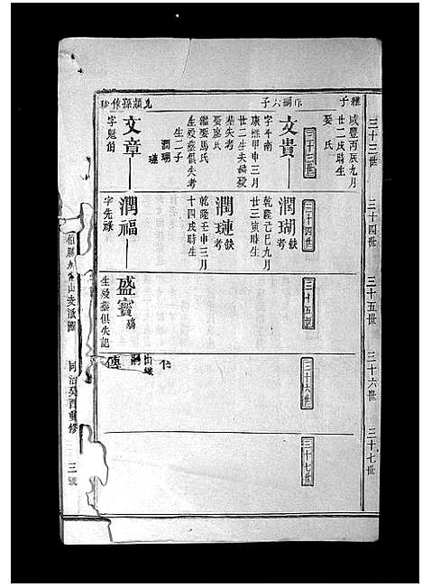 [朱]朱氏家谱_不分卷-朱氏族谱_朱氏宗谱 (福建) 朱氏家谱_十.pdf