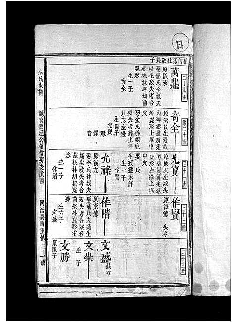 [朱]朱氏家谱_不分卷-朱氏族谱_朱氏宗谱 (福建) 朱氏家谱_十二.pdf